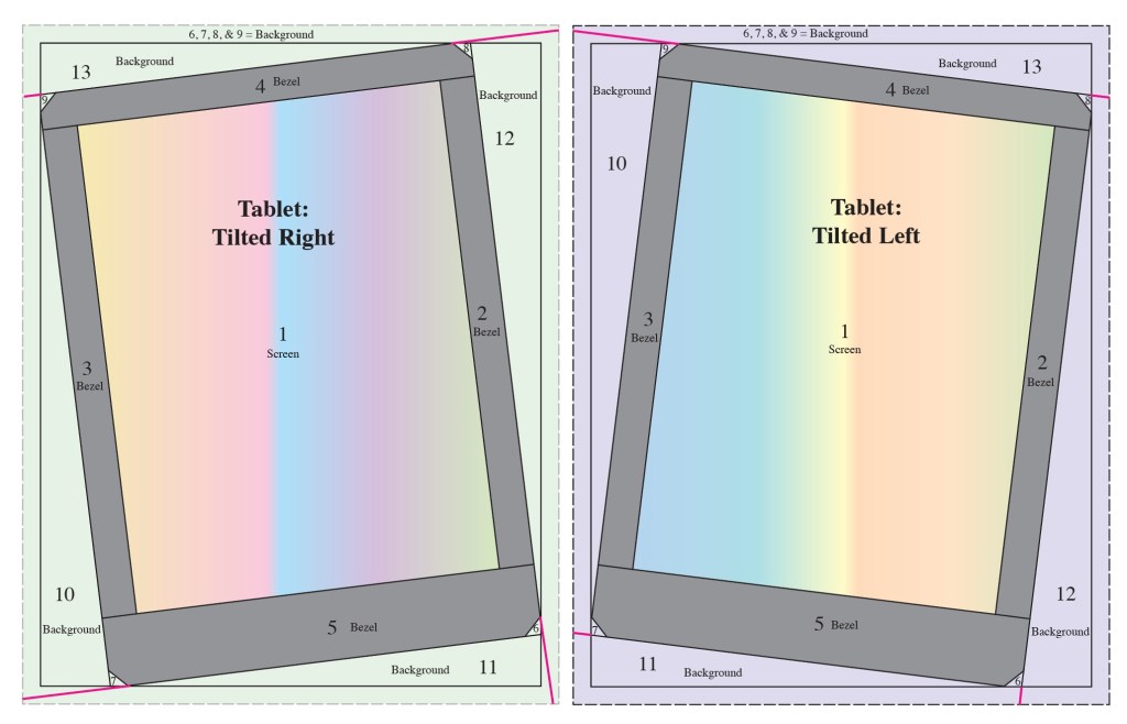 Two FPP tablet patterns are portrayed side by side. They have been digitally colored to indicate which color fabrics should be used to create the blocks. Hot pink lines have been drawn in the four corners to represent the added stitch lines that should be drawn in.